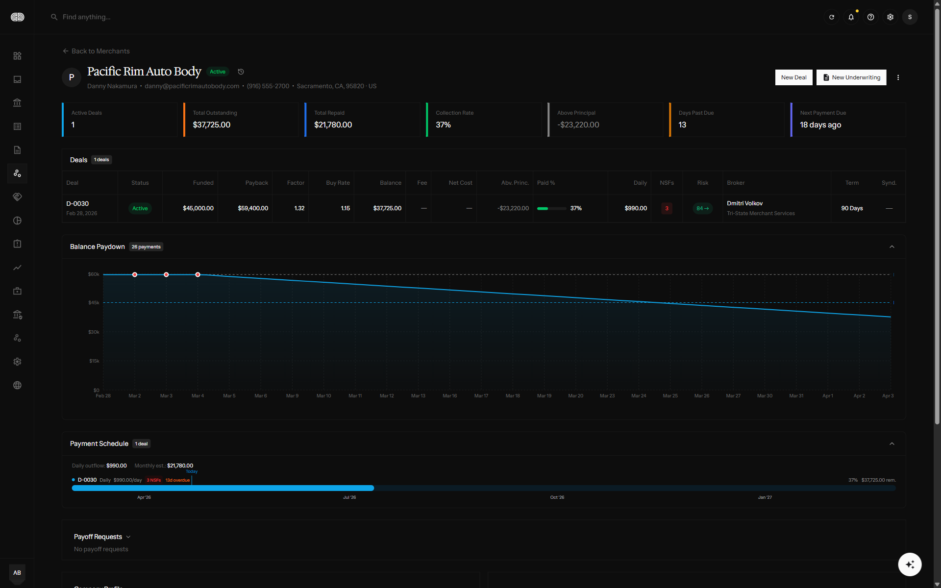 Compliance Interface