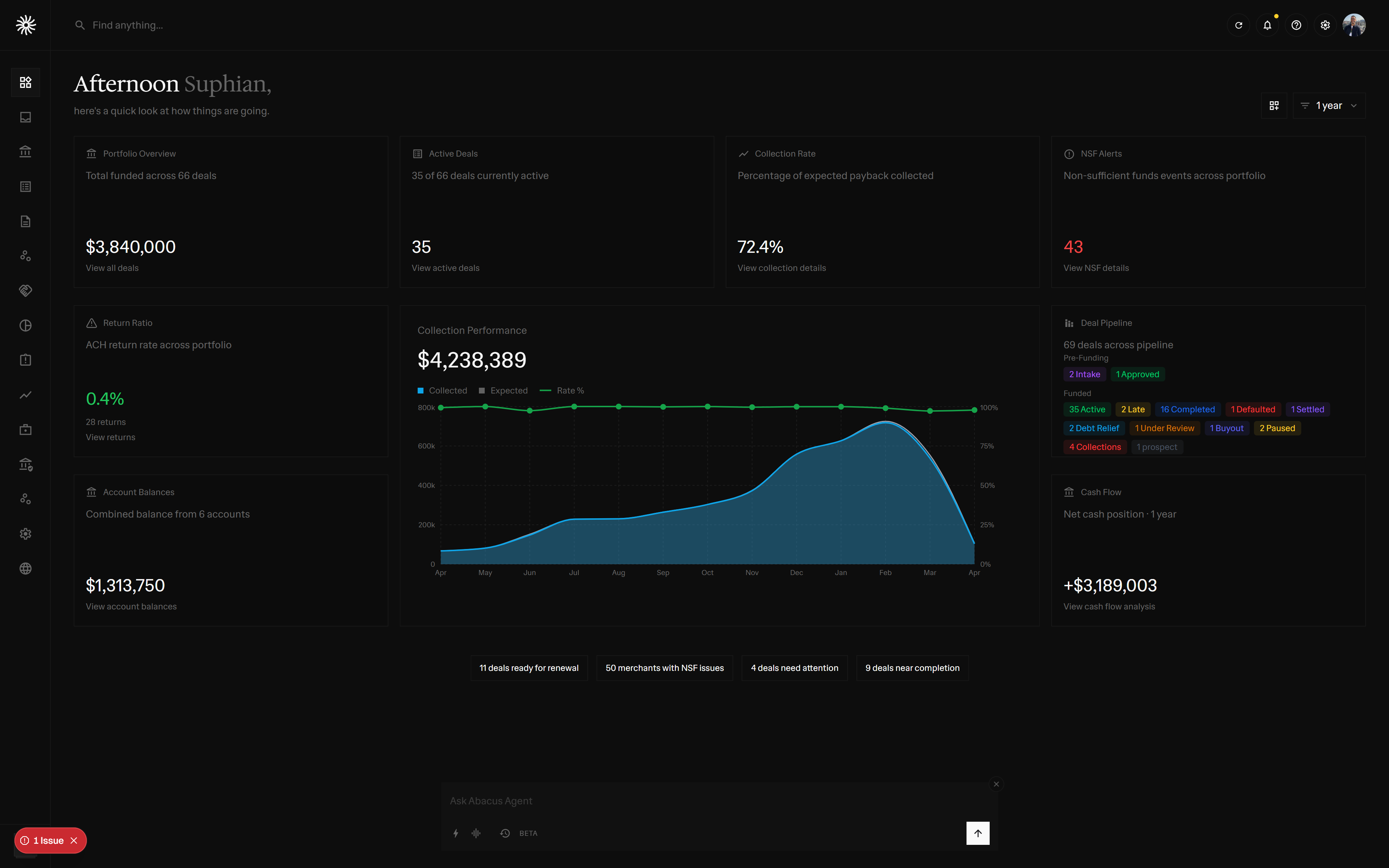 Dashboard illustration